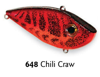 Lipless Crankbait – Z's Tackle